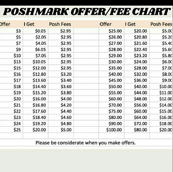 PLEASE READ!!! Lowballing will get you blocked. - Picture 3 of 3